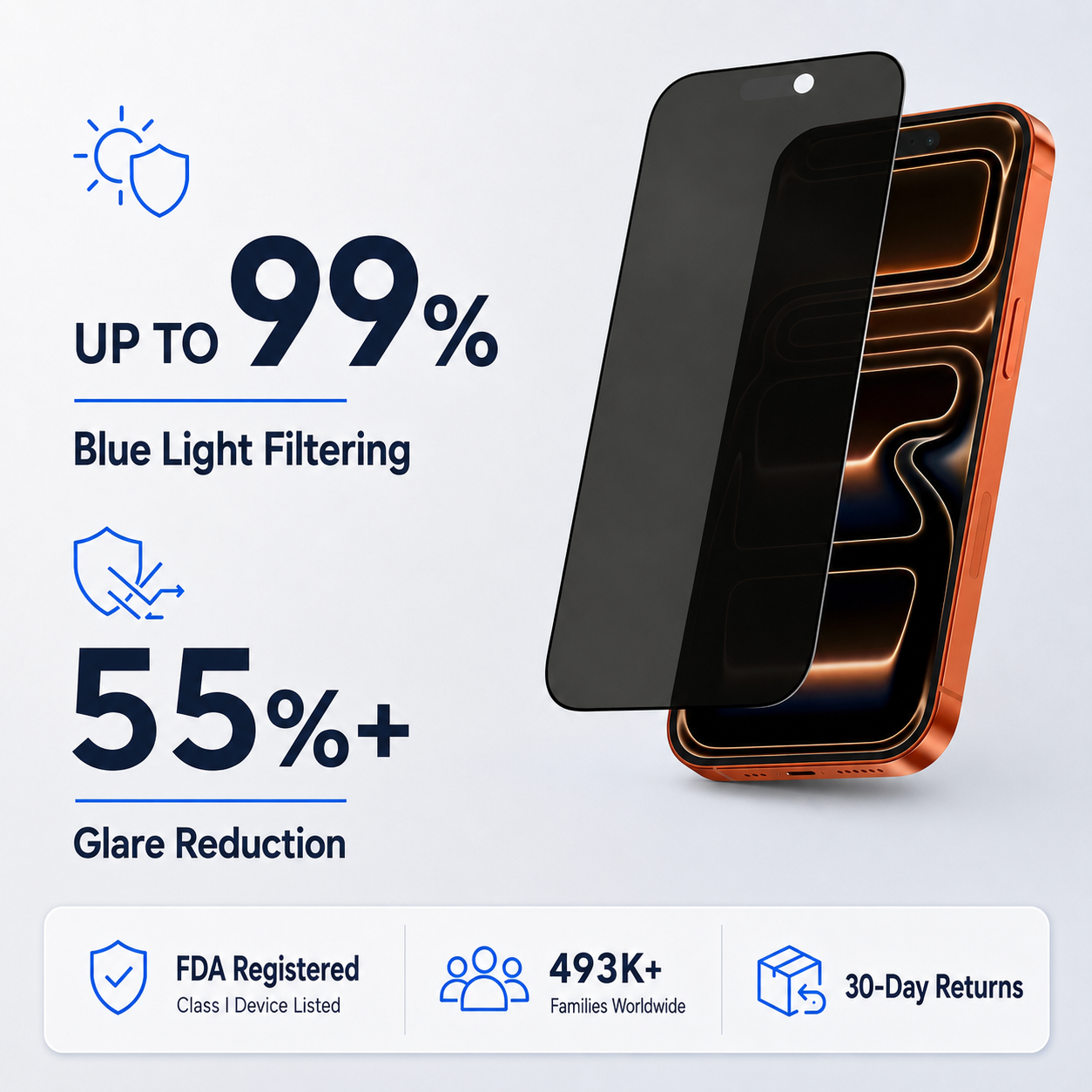 Anti Glare Matte & Privacy Glass Screen Protector for iPhone 17 PRO MAX