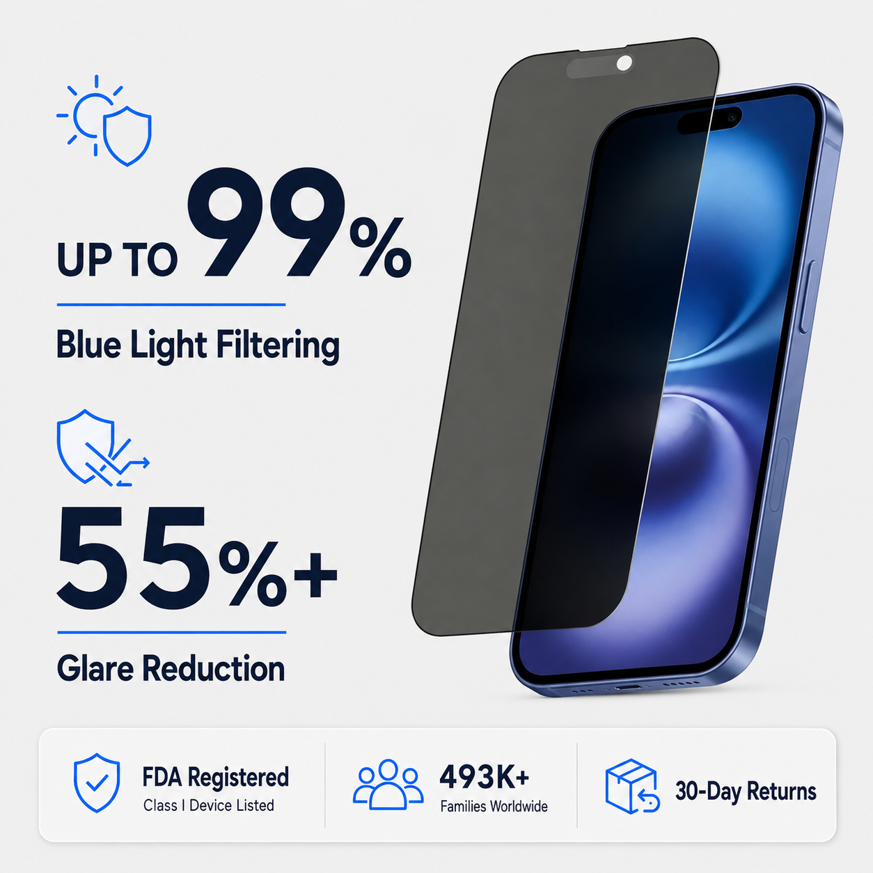 Anti Glare Matte & Privacy Glass Screen Protector for iPhone 16