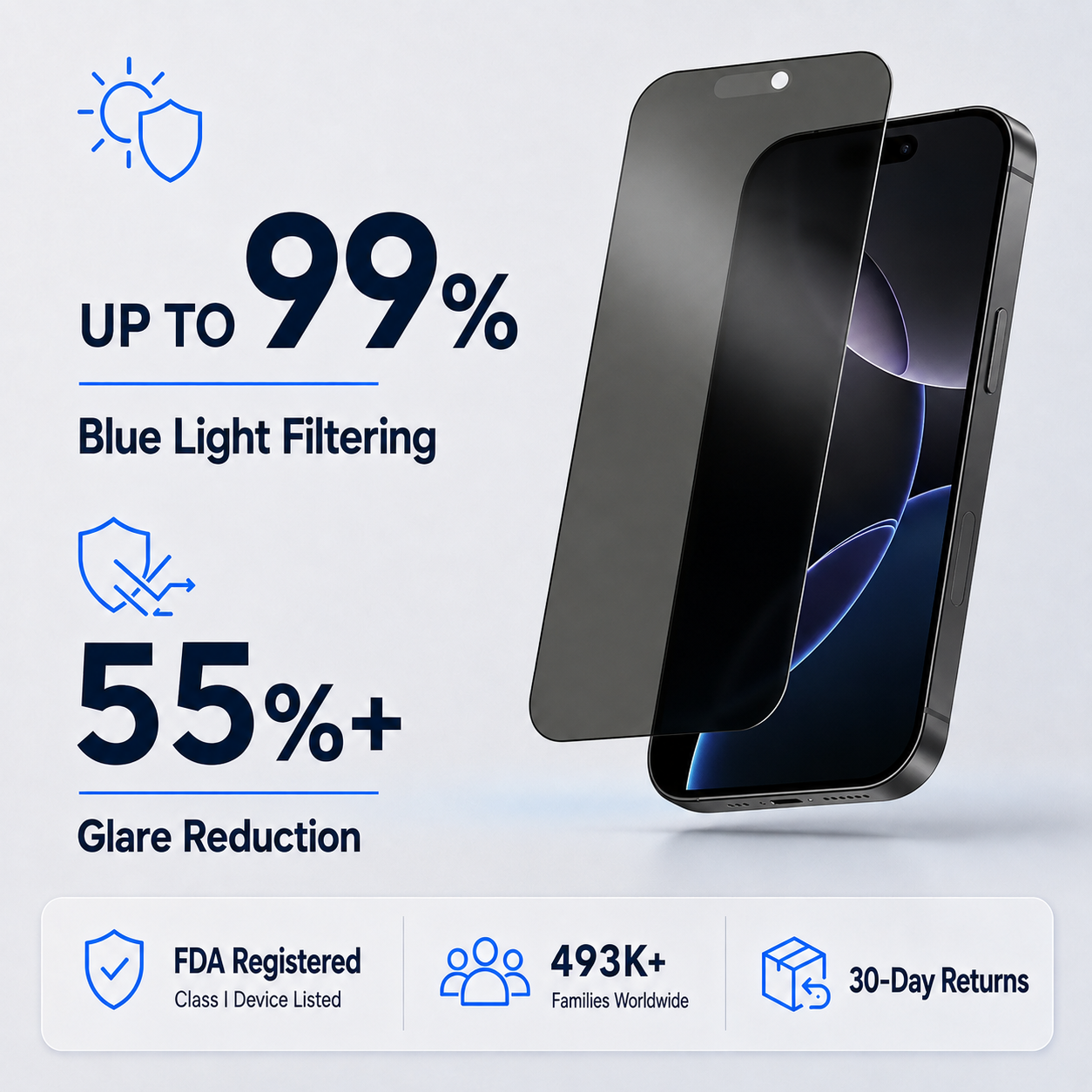 Anti Glare Matte & Privacy Glass Screen Protector for iPhone 16 PRO MAX