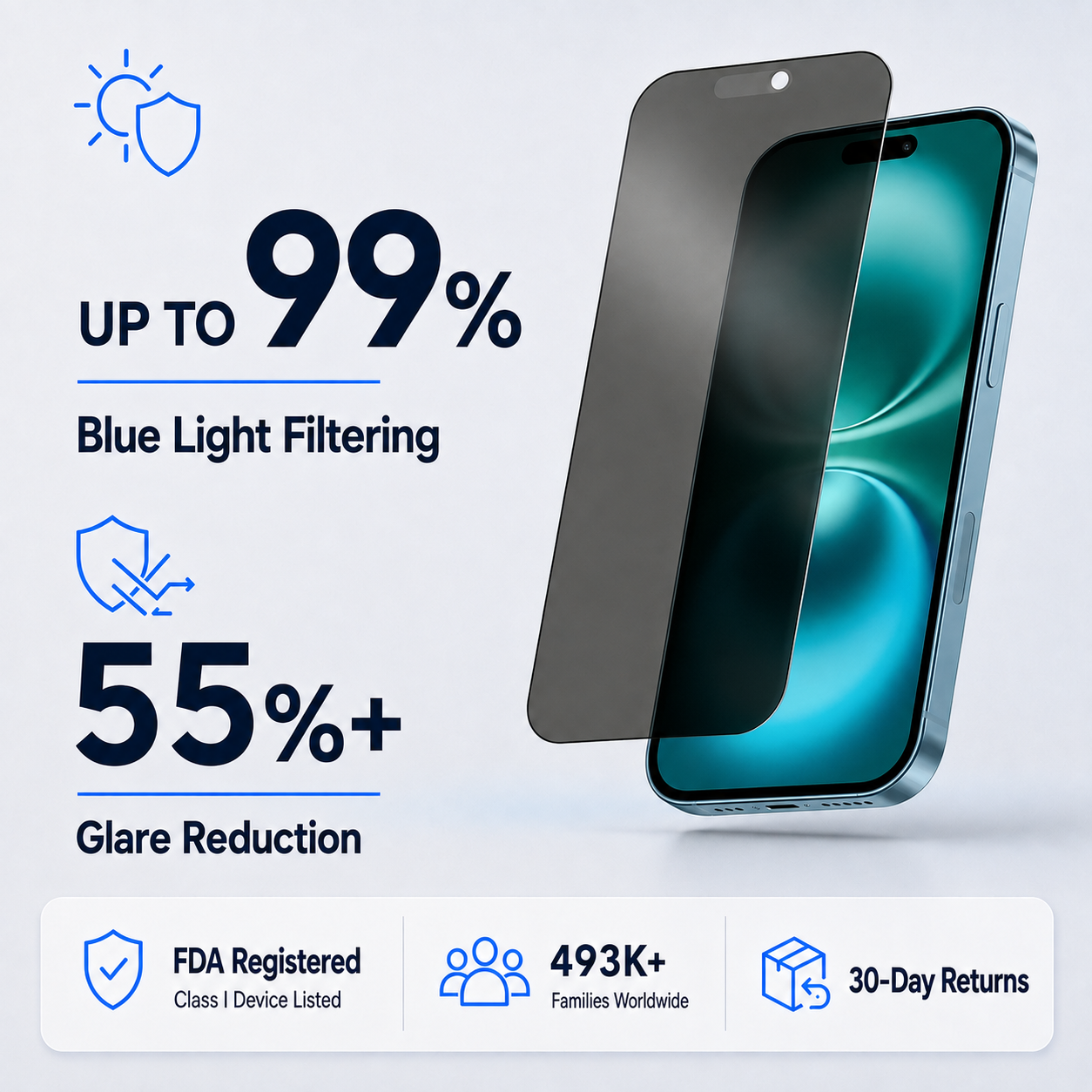 Anti Glare Matte & Privacy Glass Screen Protector for iPhone 16 PLUS