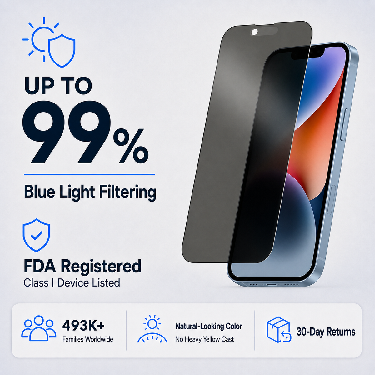 Ultra HD & Privacy Glass Screen Protector for iPhone 14