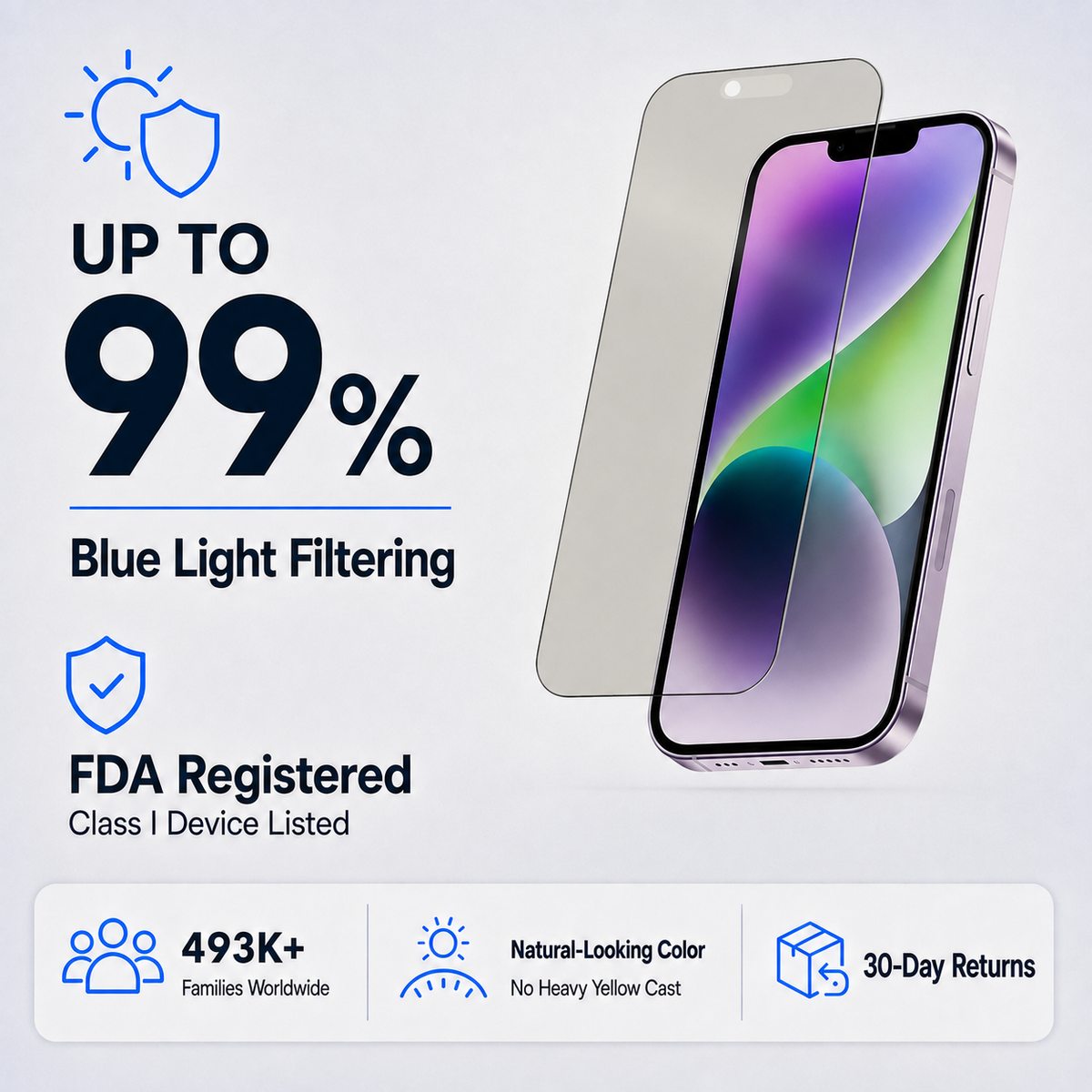 Ultra HD Glass Screen Protector for iPhone 14 PLUS