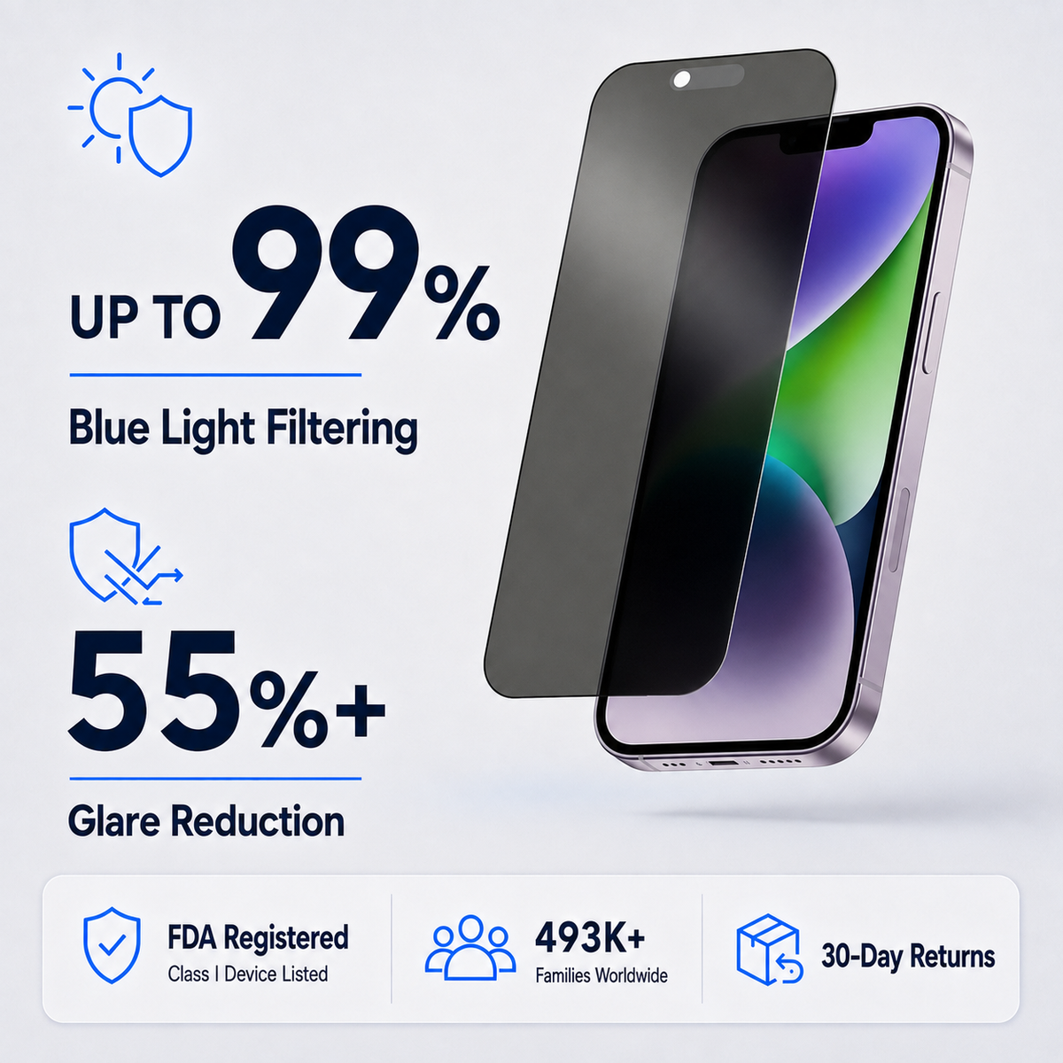 Anti Glare Matte & Privacy Glass Screen Protector for iPhone 14 PLUS