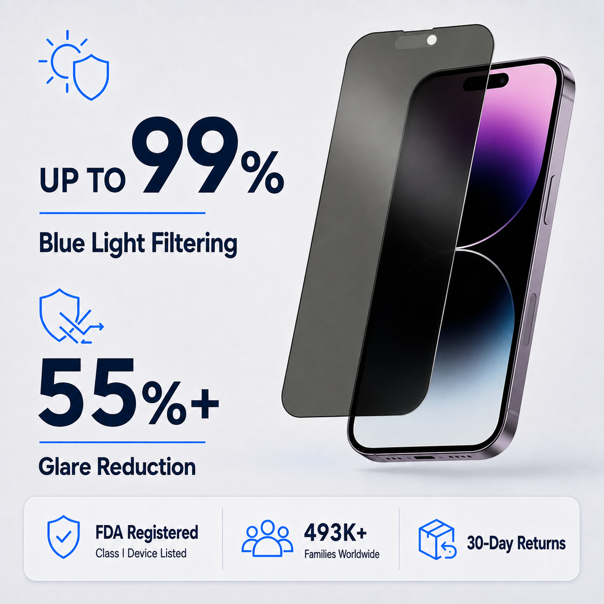 Anti Glare Matte & Privacy Glass Screen Protector for iPhone 14 PRO