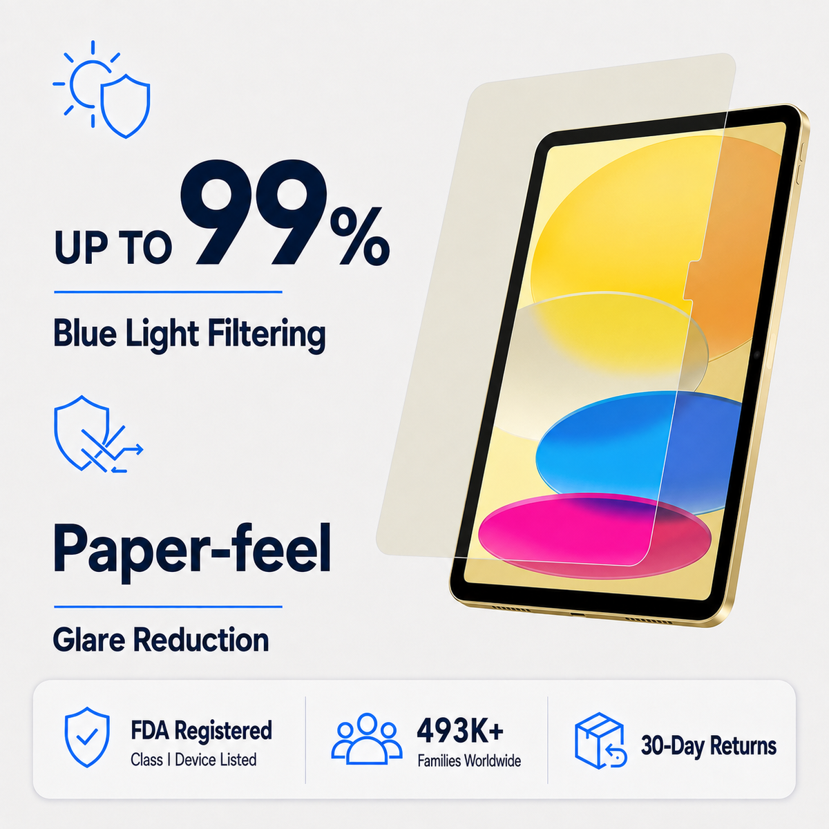 Paper-feel Matte PET Screen Protector for 10.9-inch iPad 10 2022
