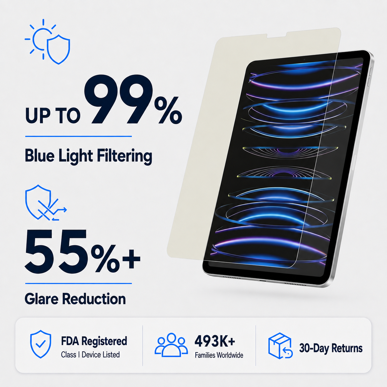 Anti Glare Matte Glass Screen Protector for 12.9-inch iPad Pro (2018-2022)