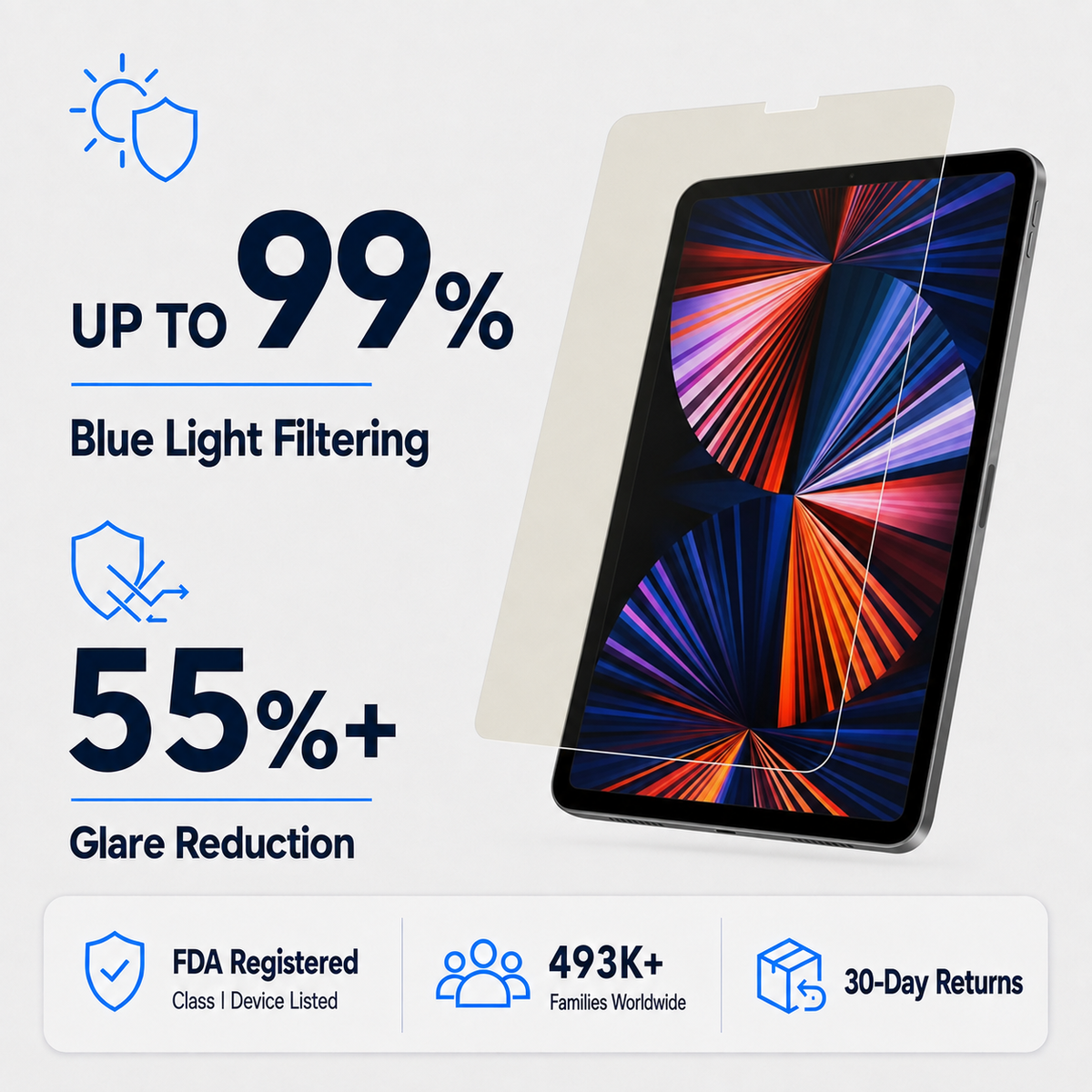 Anti Glare Matte Glass Screen Protector for 12.9-inch iPad Pro (2015-2017)
