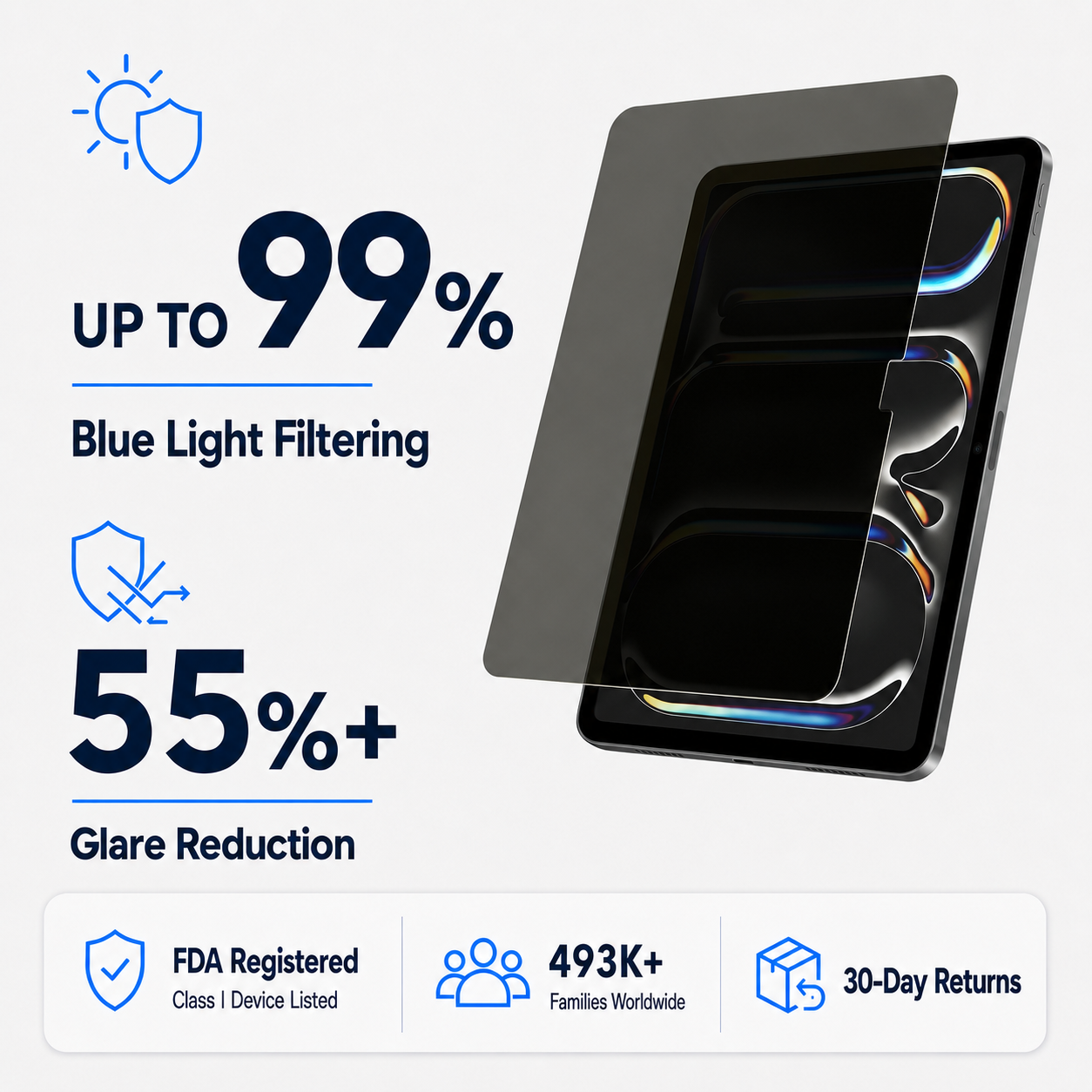 Anti Glare Matte & Privacy Glass Screen Protector for 13-inch iPad Pro (2024-2025)