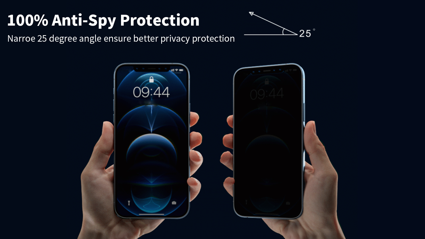 How do privacy screen protectors work? - PERFECTSIGHT