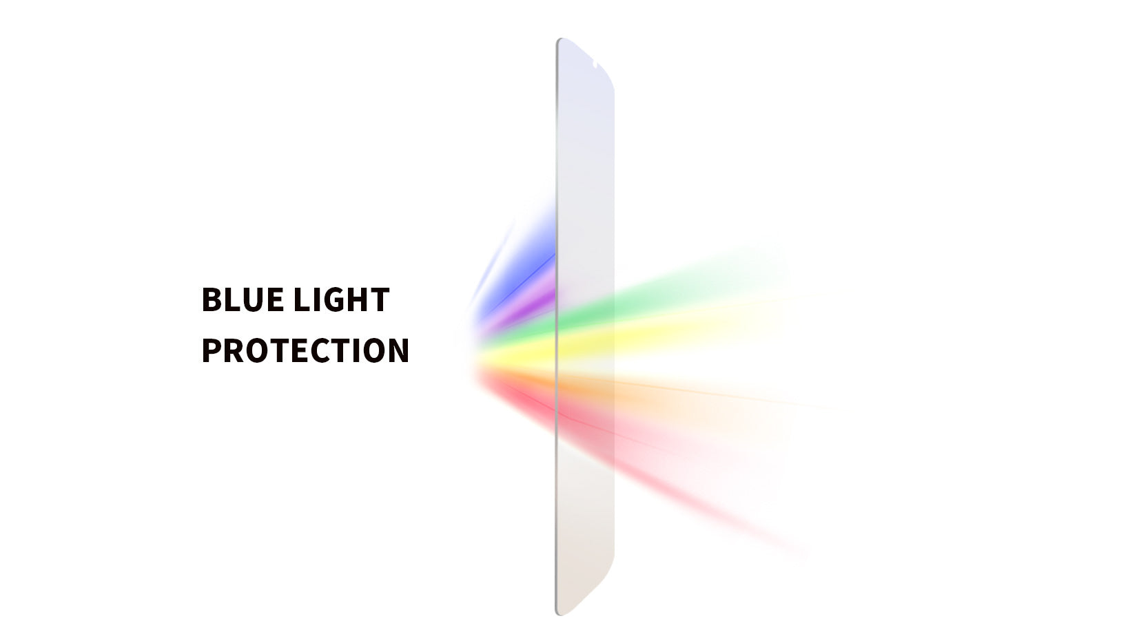 Blue Light and Your Eyes : Why You Need Blue Light filter screen protector