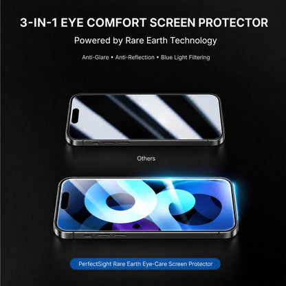 Anti Reflective & Anti Glare Matte Glass Screen Protector for iPhone 16 PLUS