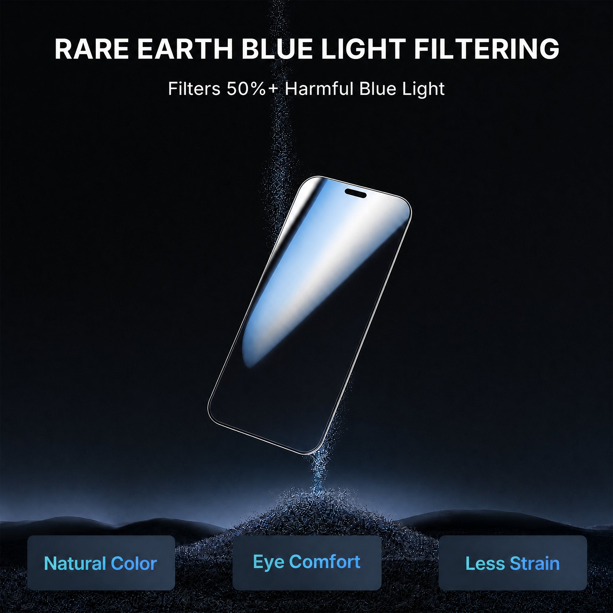 Anti Reflective & Anti Glare Matte Glass Screen Protector for iPhone 16 PLUS