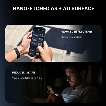 Anti Reflective & Anti Glare Matte Glass Screen Protector for iPhone 16 PLUS