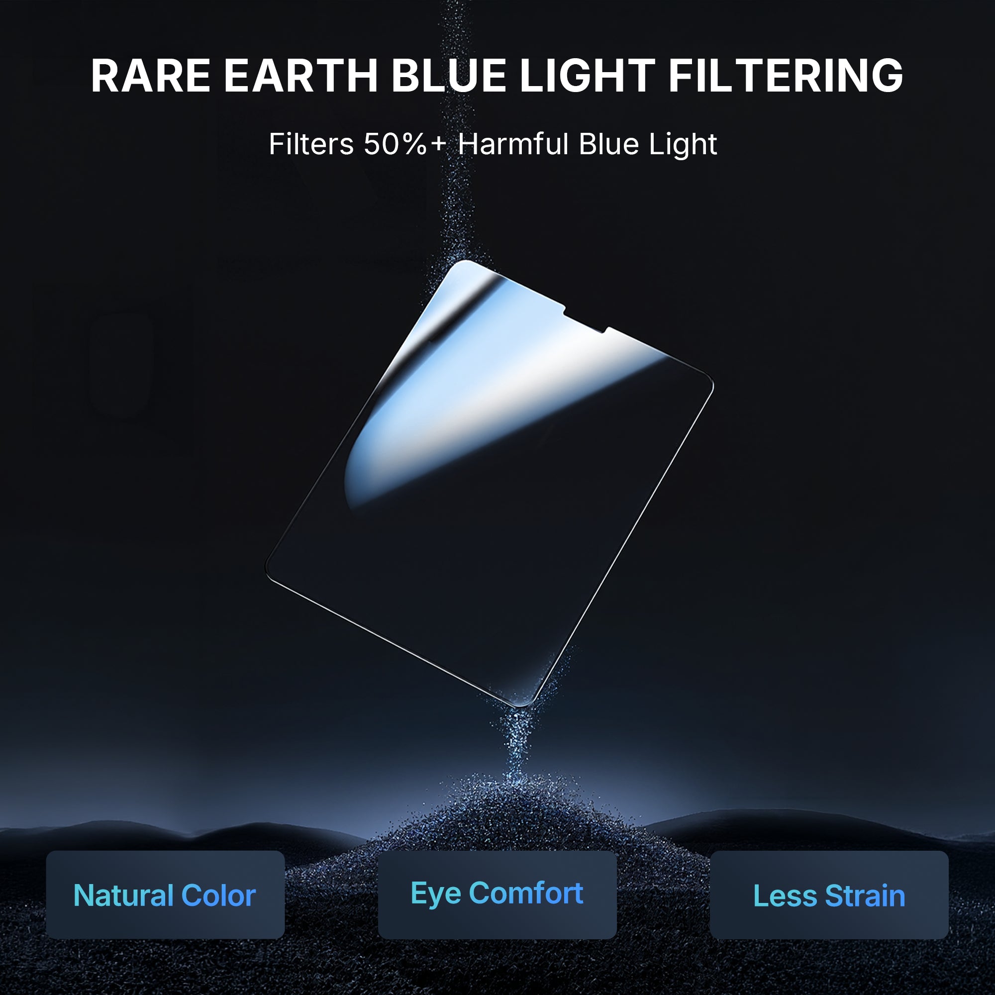 Anti Refective & Anti Glare Glass Screen Protector for 13-inch iPad Air 6/7 (2024-2025)