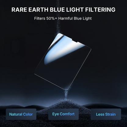 Anti Refective & Anti Glare Glass Screen Protector for 13-inch iPad Air 6/7 (2024-2025)