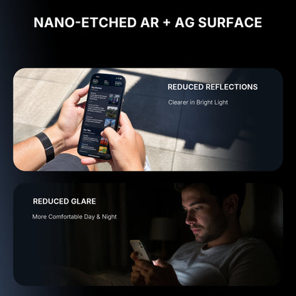 Anti Refective & Anti Glare Glass Screen Protector for 13-inch iPad Air 6/7 (2024-2025)