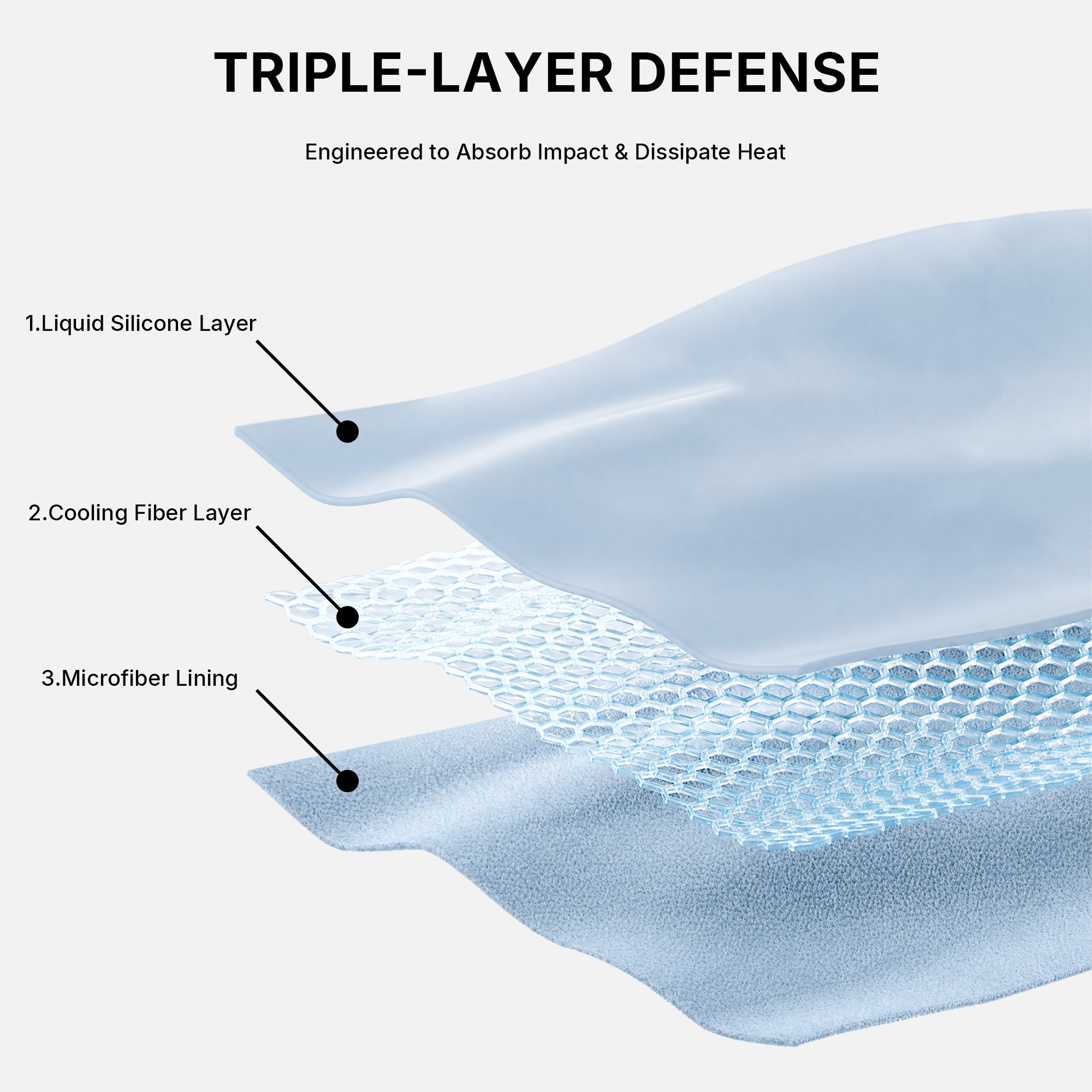 Ripple Texture Silicone Case for AirPods 4