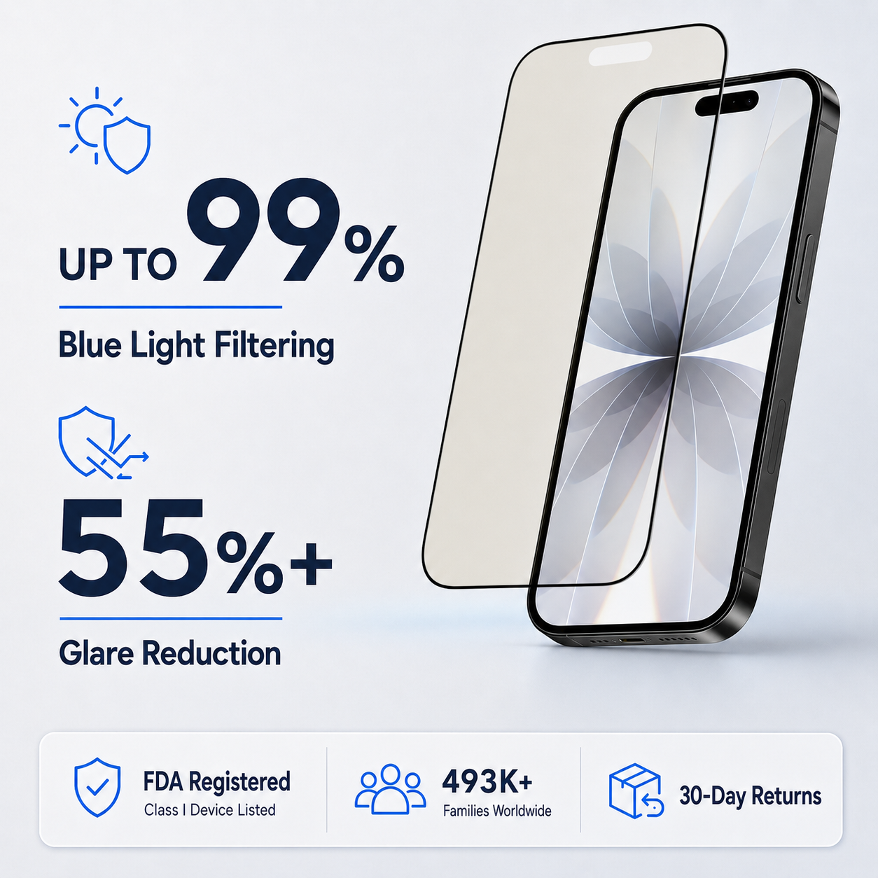 Anti Glare Matte Glass Screen Protector for iPhone 17