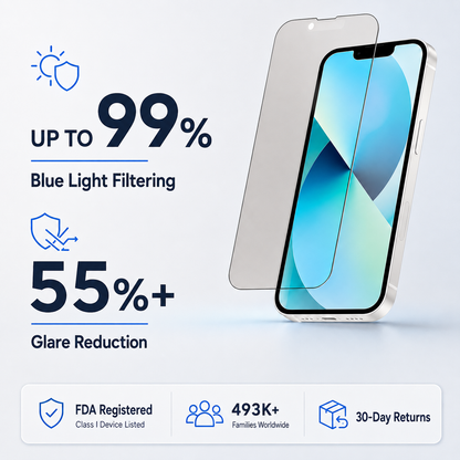 Anti Glare Matte Glass Screen Protector for iPhone 13 PRO