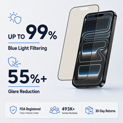 Anti Glare Matte Glass Screen Protector for iPhone 17 PRO