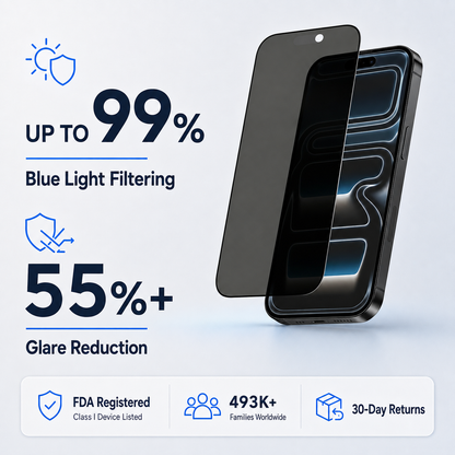 Anti Glare Matte & Privacy Glass Screen Protector for iPhone 17 PRO