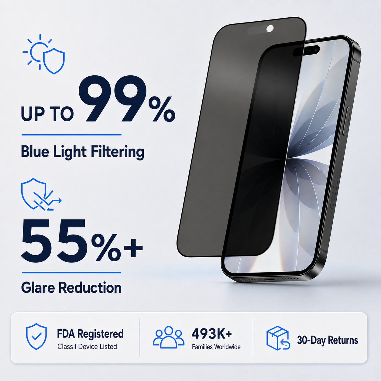 Anti Glare Matte & Privacy Glass Screen Protector - iPhone 17