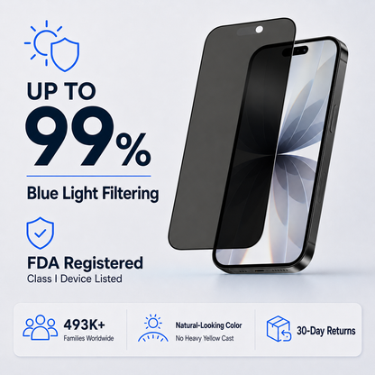 Ultra HD & Privacy Glass Screen Protector for iPhone 17