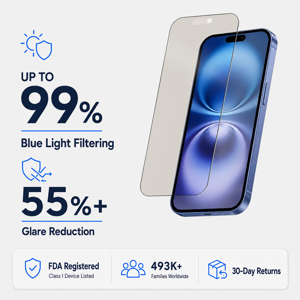 Anti Reflective & Anti Glare Matte Glass Screen Protector for iPhone 16