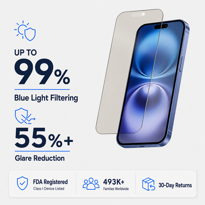 Anti Reflective & Anti Glare Matte Glass Screen Protector for iPhone 16