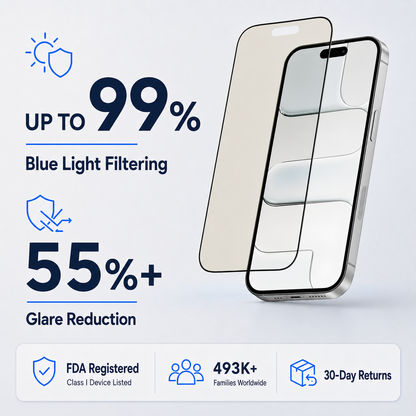 Anti Glare Matte Glass Screen Protector for iPhone AIR