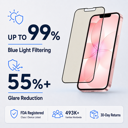 Anti Glare Matte Glass Screen Protector for iPhone 17e