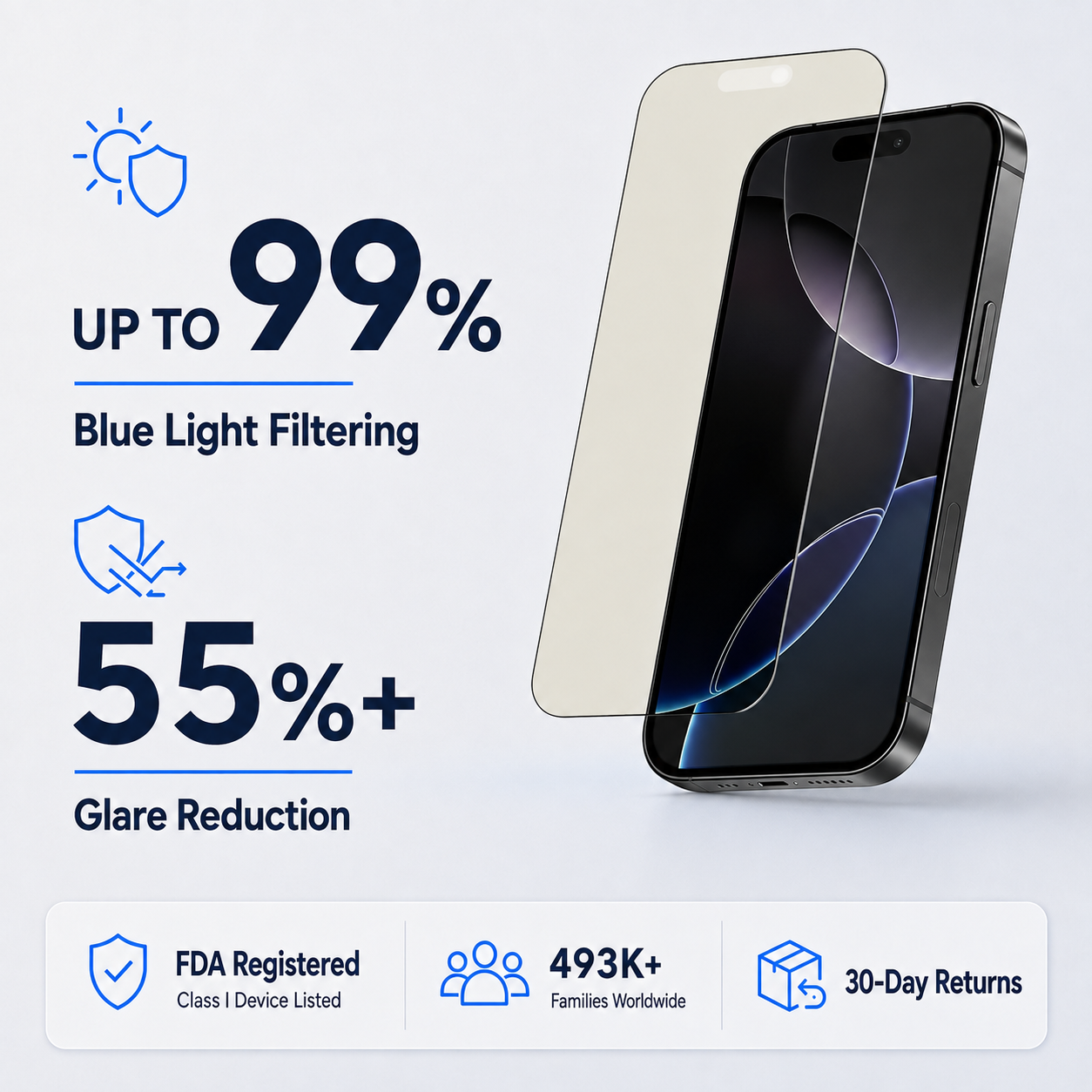 Anti Glare Matte Glass Screen Protector for iPhone 16 PRO MAX