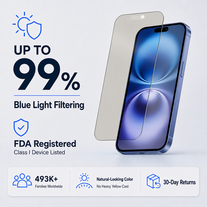 Ultra HD Glass Screen Protector for iPhone 16