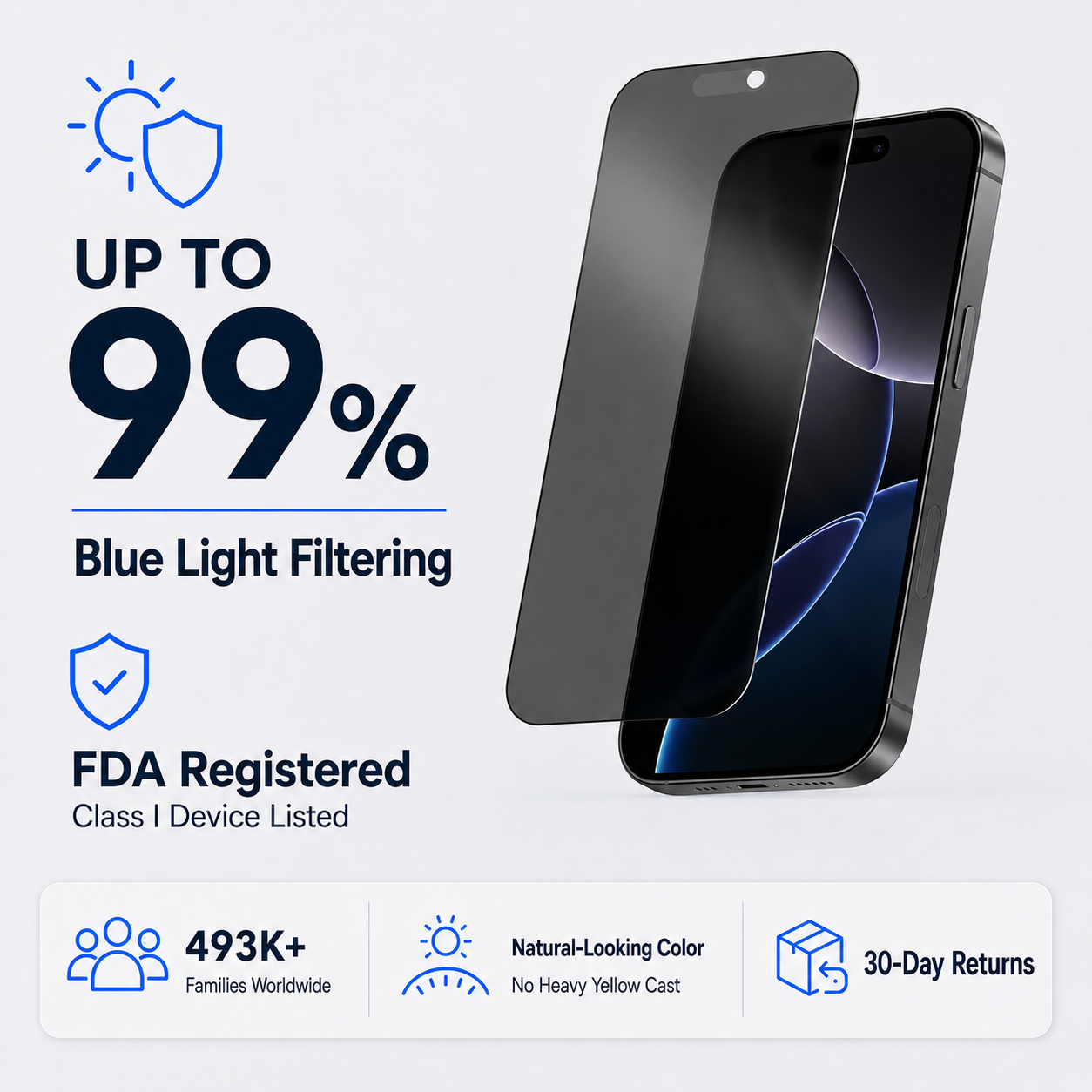 Ultra HD & Privacy Glass Screen Protector for iPhone 16 PRO MAX
