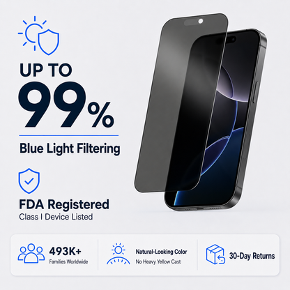 Ultra HD & Privacy Glass Screen Protector for iPhone 16 PRO MAX