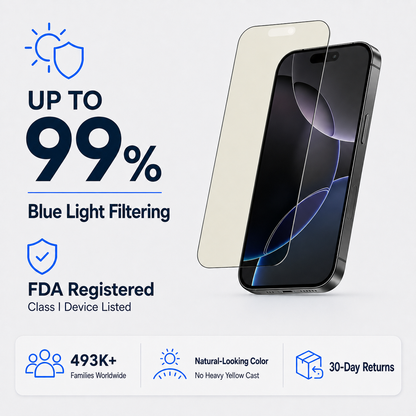 Ultra HD Glass Screen Protector for iPhone 16 PRO MAX