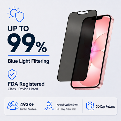 Ultra HD & Privacy Glass Screen Protector for iPhone 17e