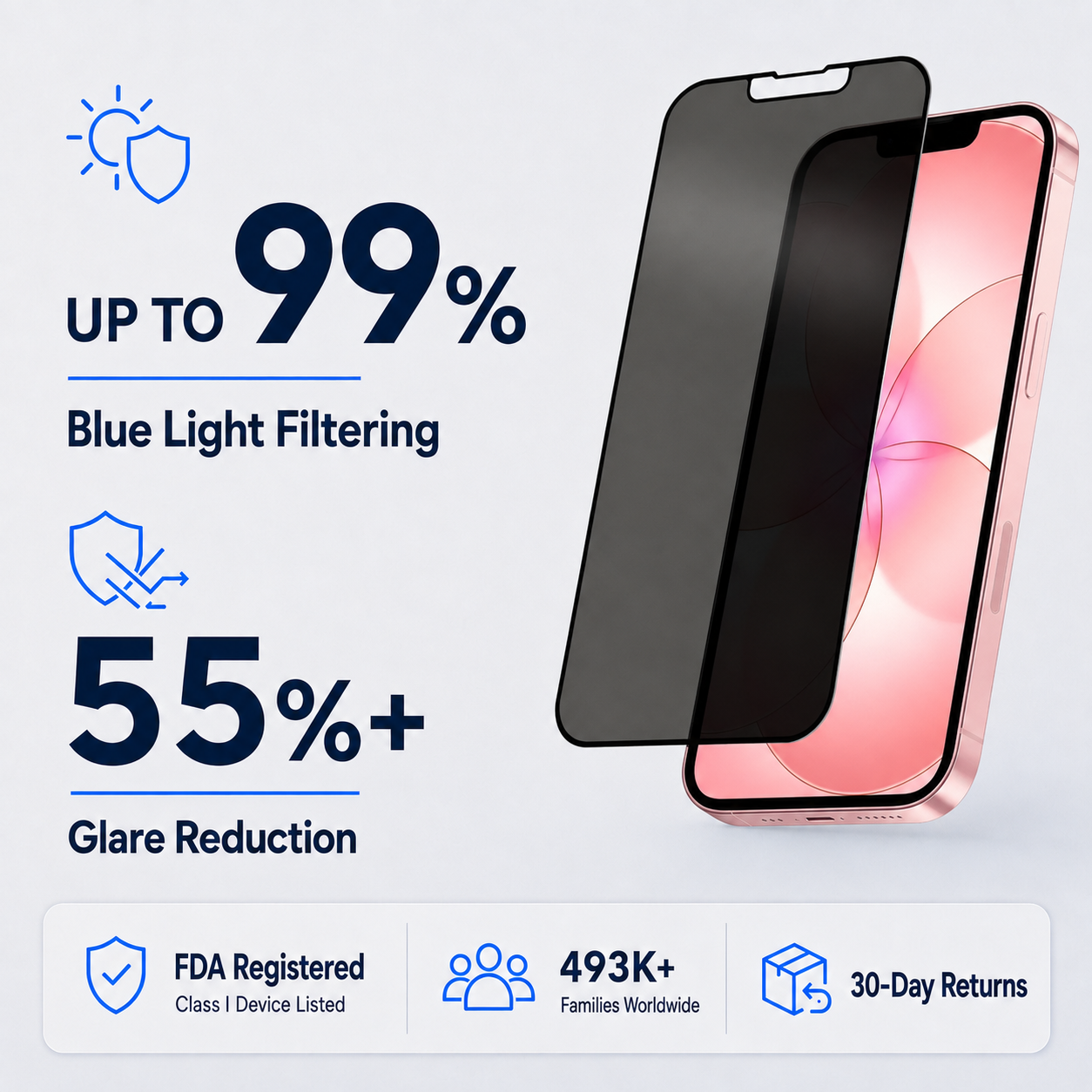 Anti Glare Matte & Privacy Glass Screen Protector for iPhone 17e