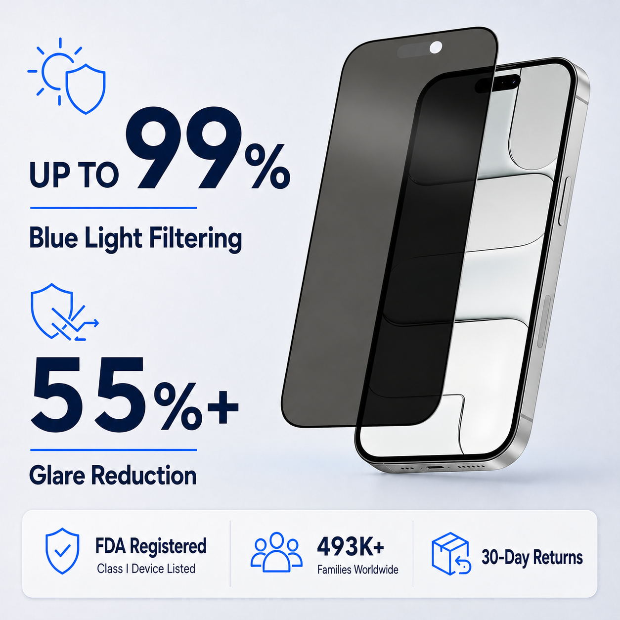 Anti Glare Matte & Privacy Glass Screen Protector for iPhone AIR