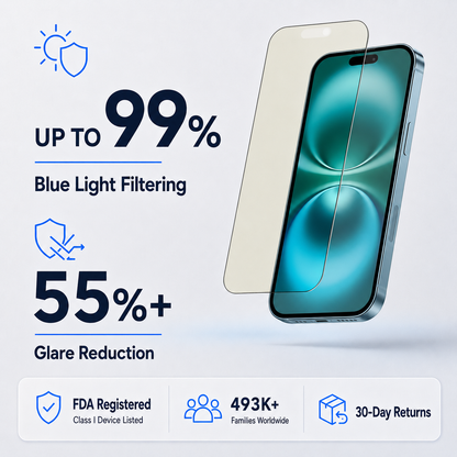 Anti Reflective & Anti Glare Matte Glass Screen Protector for iPhone 16 PLUS