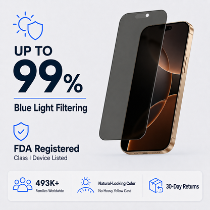 Ultra HD & Privacy Glass Screen Protector for iPhone 16 PRO