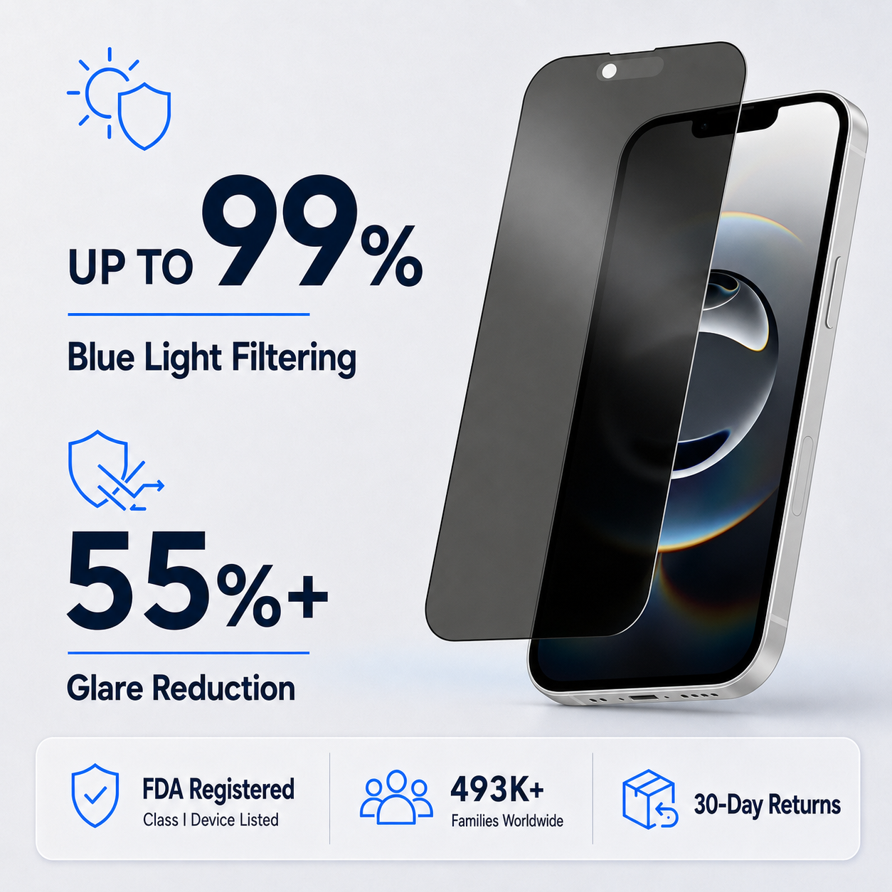 Anti Glare Matte & Privacy Glass Screen Protector for iPhone 16e