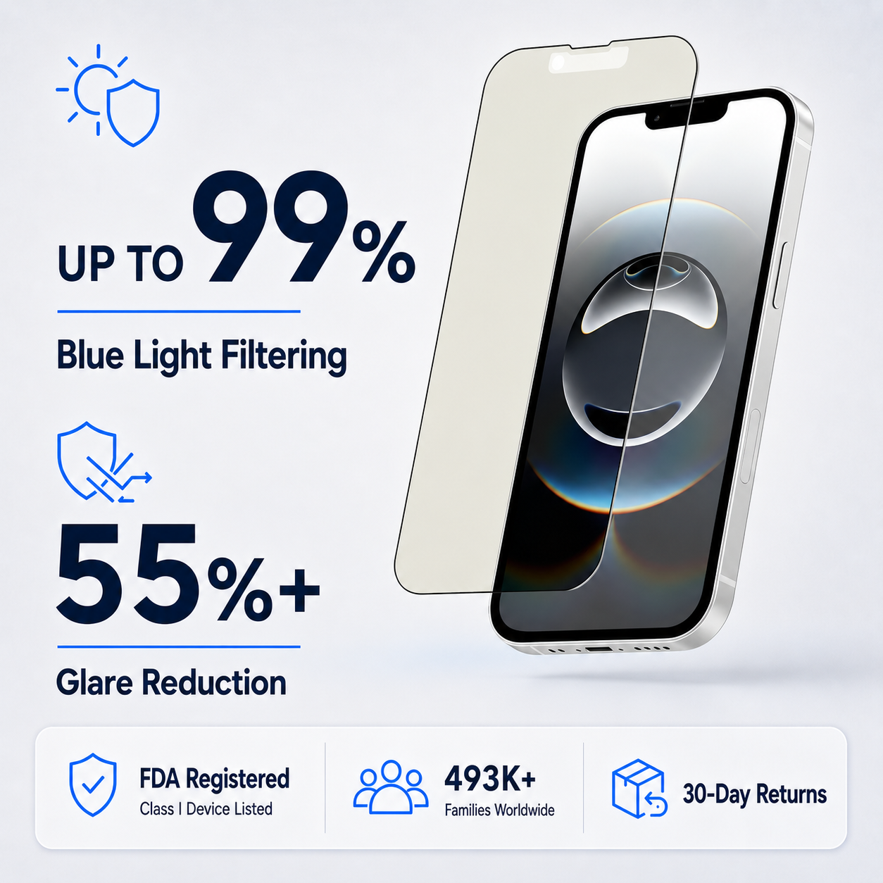 Anti Glare Matte Glass Screen Protector for iPhone 16e