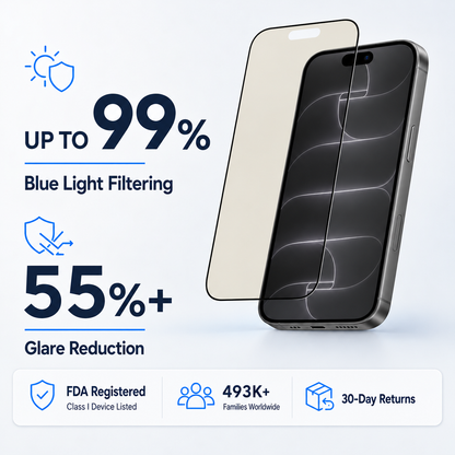 Anti Glare Matte Glass Screen Protector for iPhone 18 PRO MAX