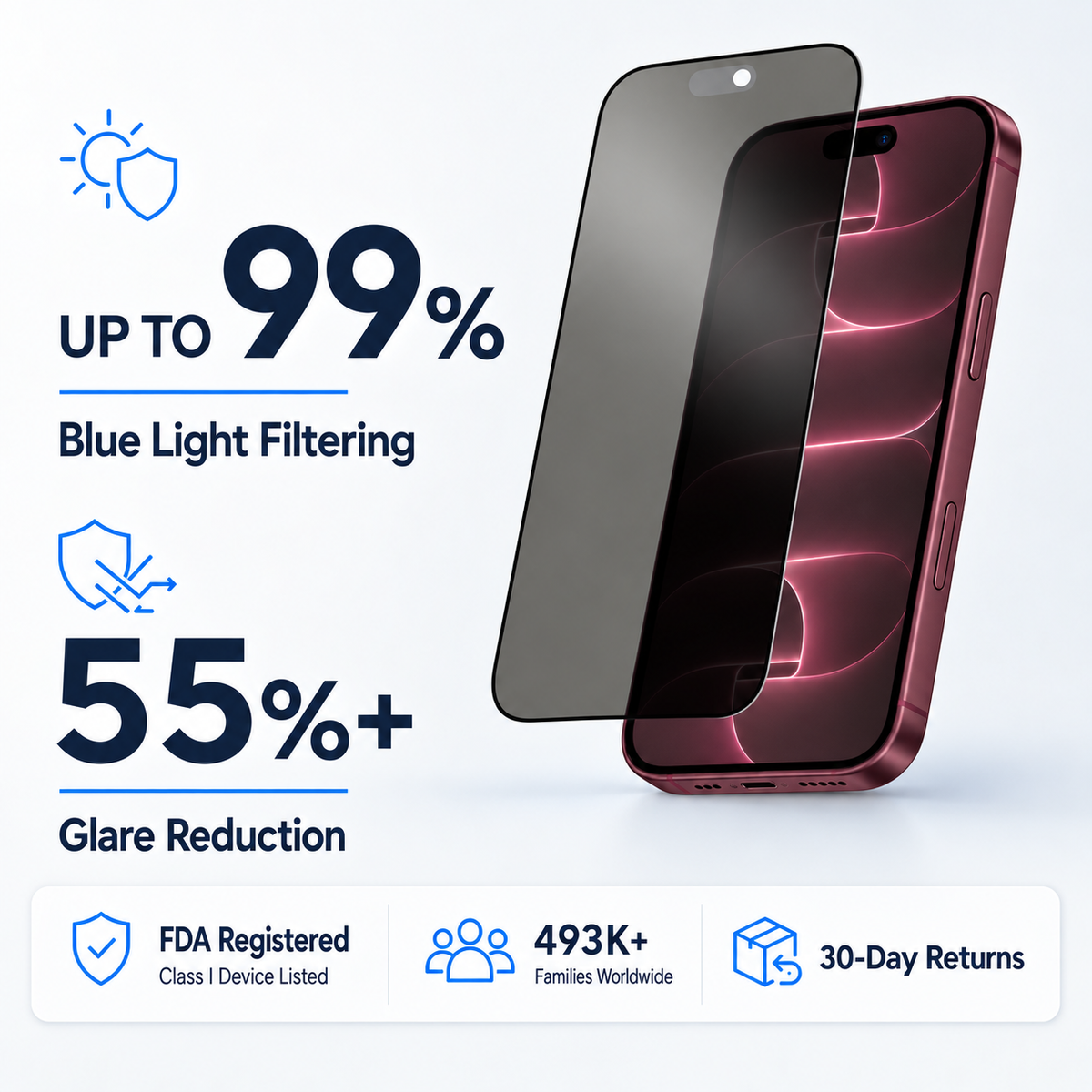 Anti Glare Matte & Privacy Glass Screen Protector for iPhone 18 PRO MAX