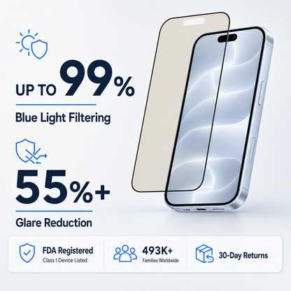 Anti Glare Matte Glass Screen Protector for iPhone 18 PRO