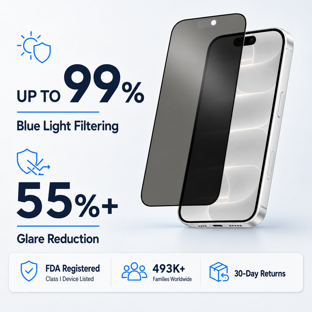 Anti Glare Matte & Privacy Glass Screen Protector for iPhone 18 PRO
