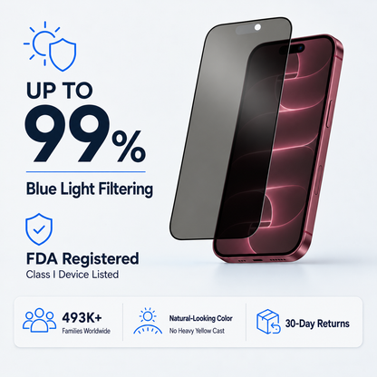 Ultra HD & Privacy Glass Screen Protector for iPhone 18 PRO MAX