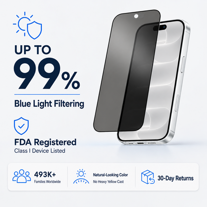 Ultra HD & Privacy Glass Screen Protector for iPhone 18 PRO