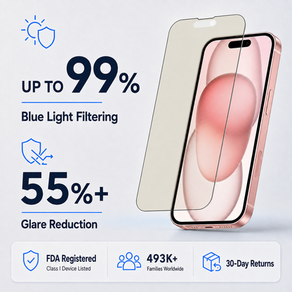 Anti Glare Matte Glass Screen Protector for iPhone 15
